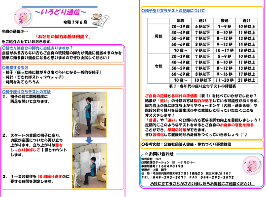 สายสื่อสารมิถุนายนปัญหา