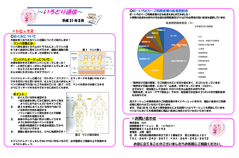 彩～いろどり～通信３月号を掲載しました！！